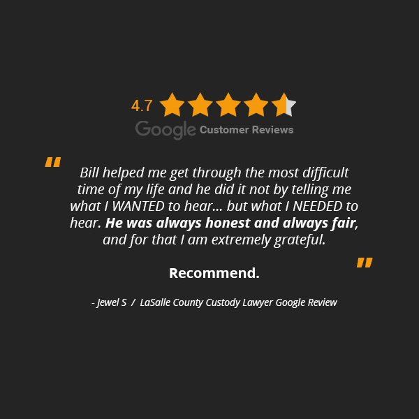 Bill Keene Website Redesign: Day&nbsp;3