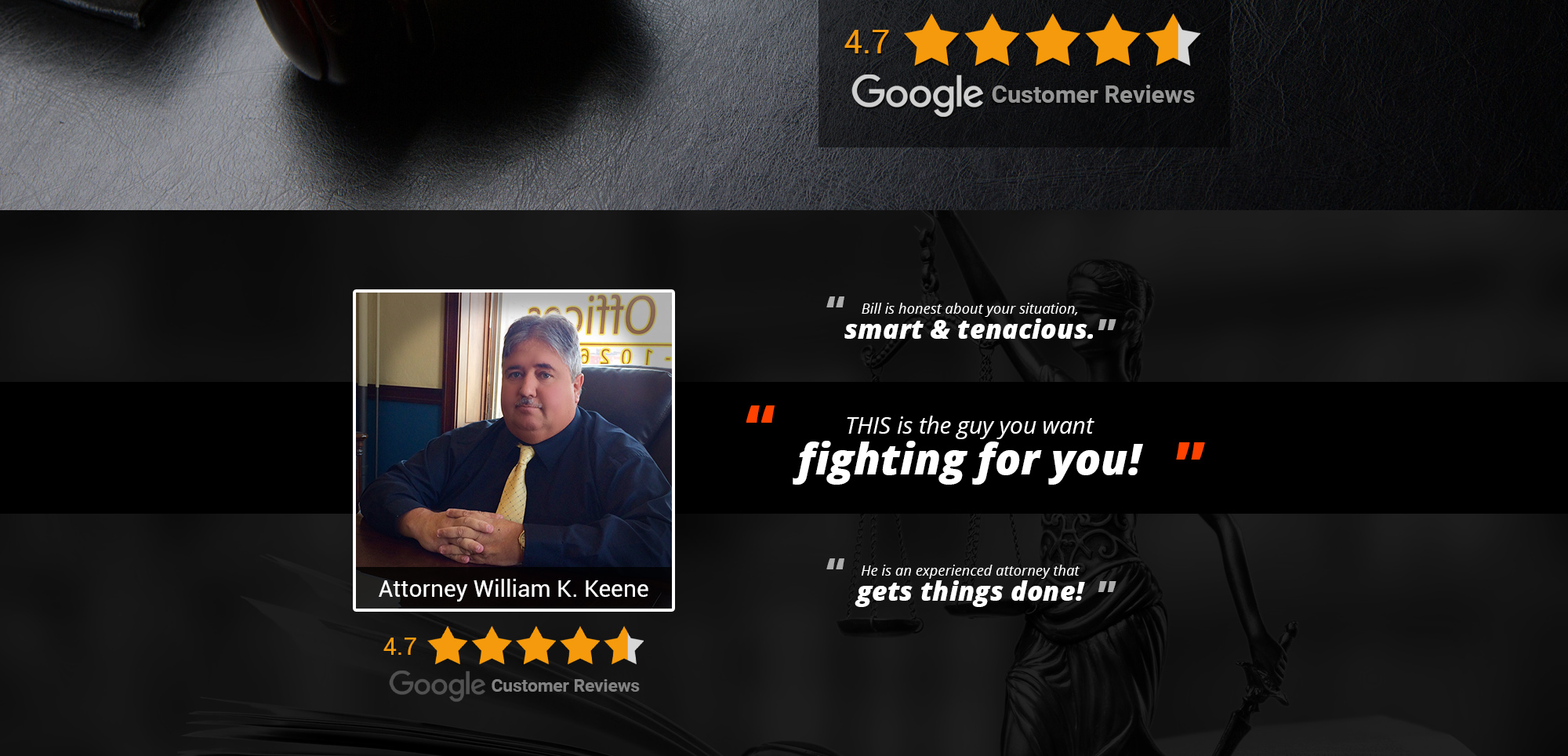 How to Redesign a Website Day 2 Bill Keene