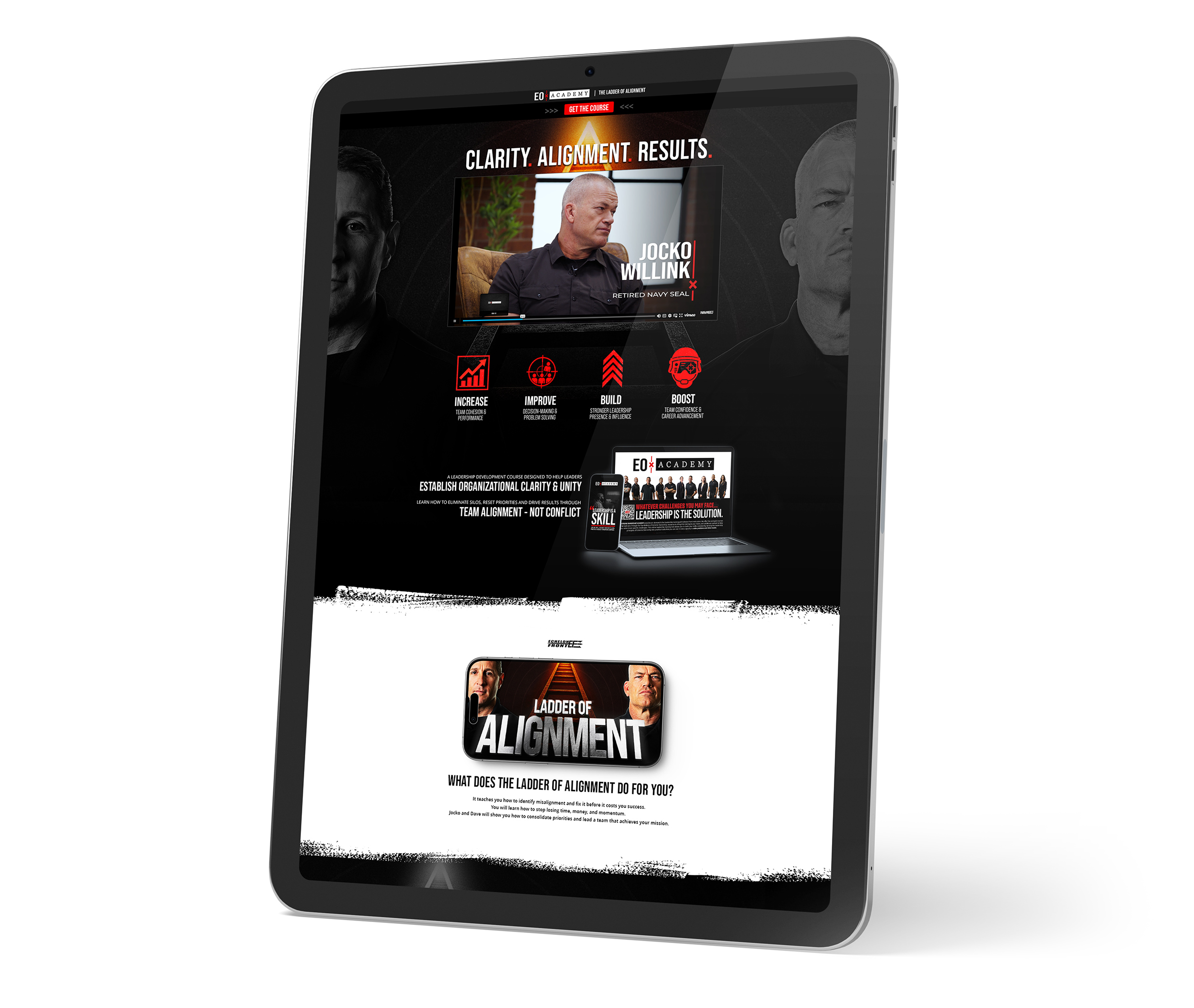 Echelon Front Landing Page Ladder of Alignment