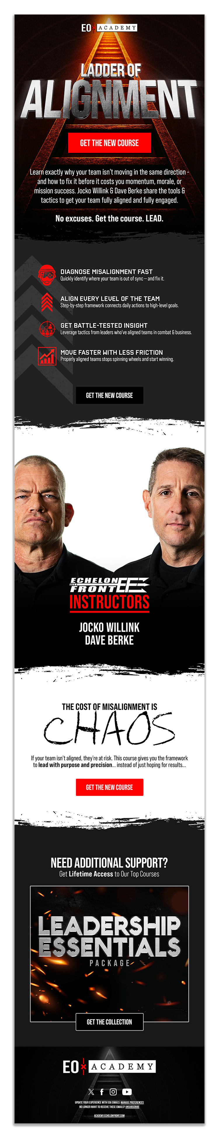 Ladder of Alignment Email